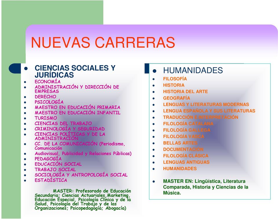 DE LA COMUNICACIÓN (Periodismo, Comunicación Audiovisual, Publicidad y Relaciones Públicas) PEDAGOGÍA EDUCACIÓN SOCIAL TRABAJO SOCIAL SOCIOLOGÍA Y ANTROPOLOGÍA SOCIAL ESTADÍSTICA MASTER: Profesorado