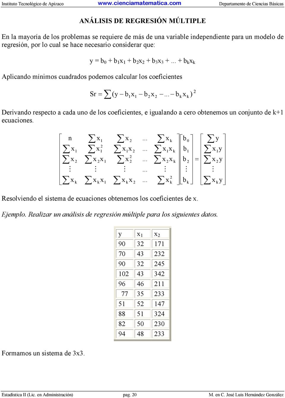 + 3 3 +... + k k Aplicado míimo cuadrado podemo calcular lo coeficiete )... ( r k k Derivado repecto a cada uo de lo coeficiete, e igualado a cero oteemo u cojuto de k+ ecuacioe.