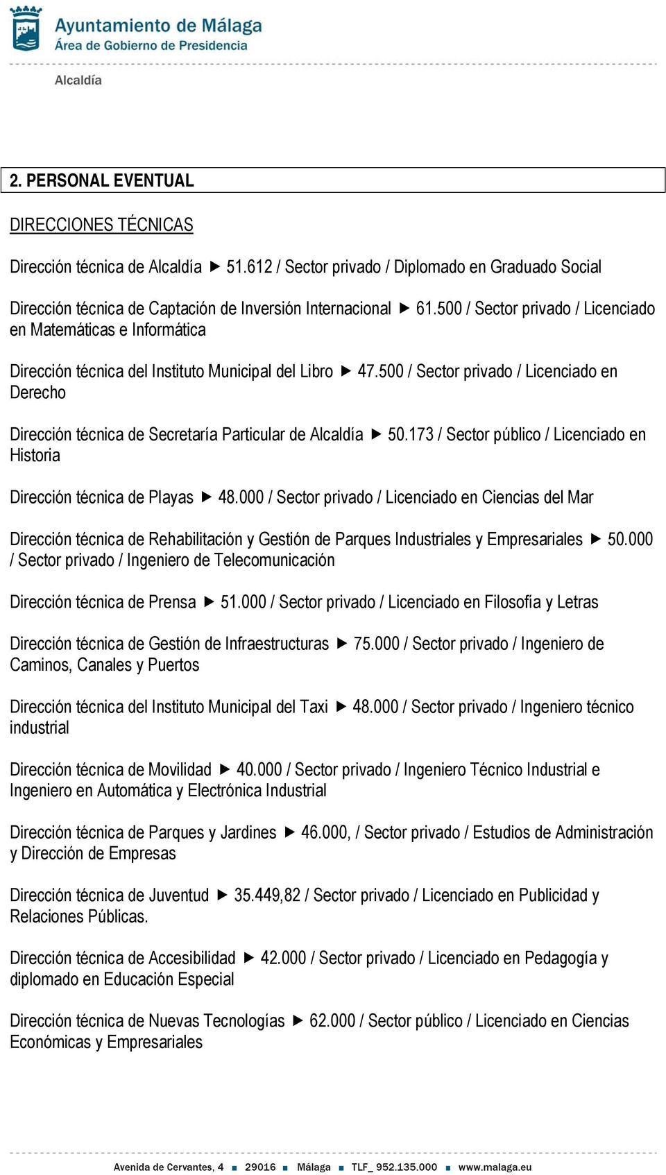 500 / Sector privado / Licenciado en Derecho Dirección técnica de Secretaría Particular de Alcaldía 50.173 / Sector público / Licenciado en Historia Dirección técnica de Playas 48.
