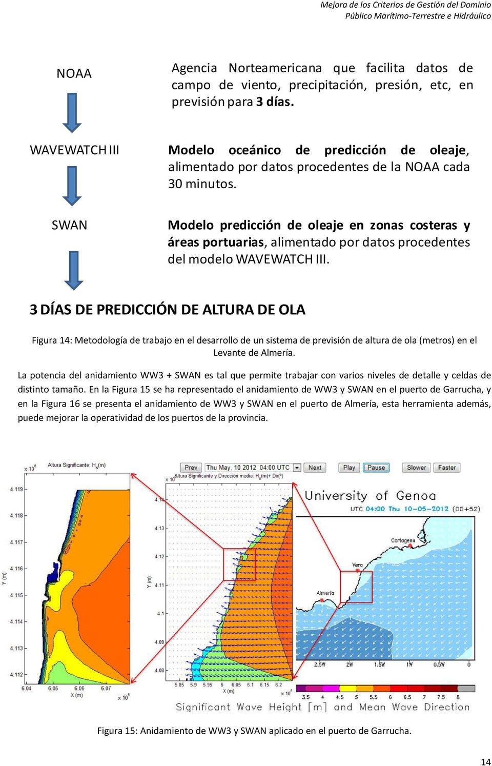 SWAN Modelo predicción de oleaje en zonas costeras y áreas portuarias, alimentado por datos procedentes del modelo WAVEWATCH III.