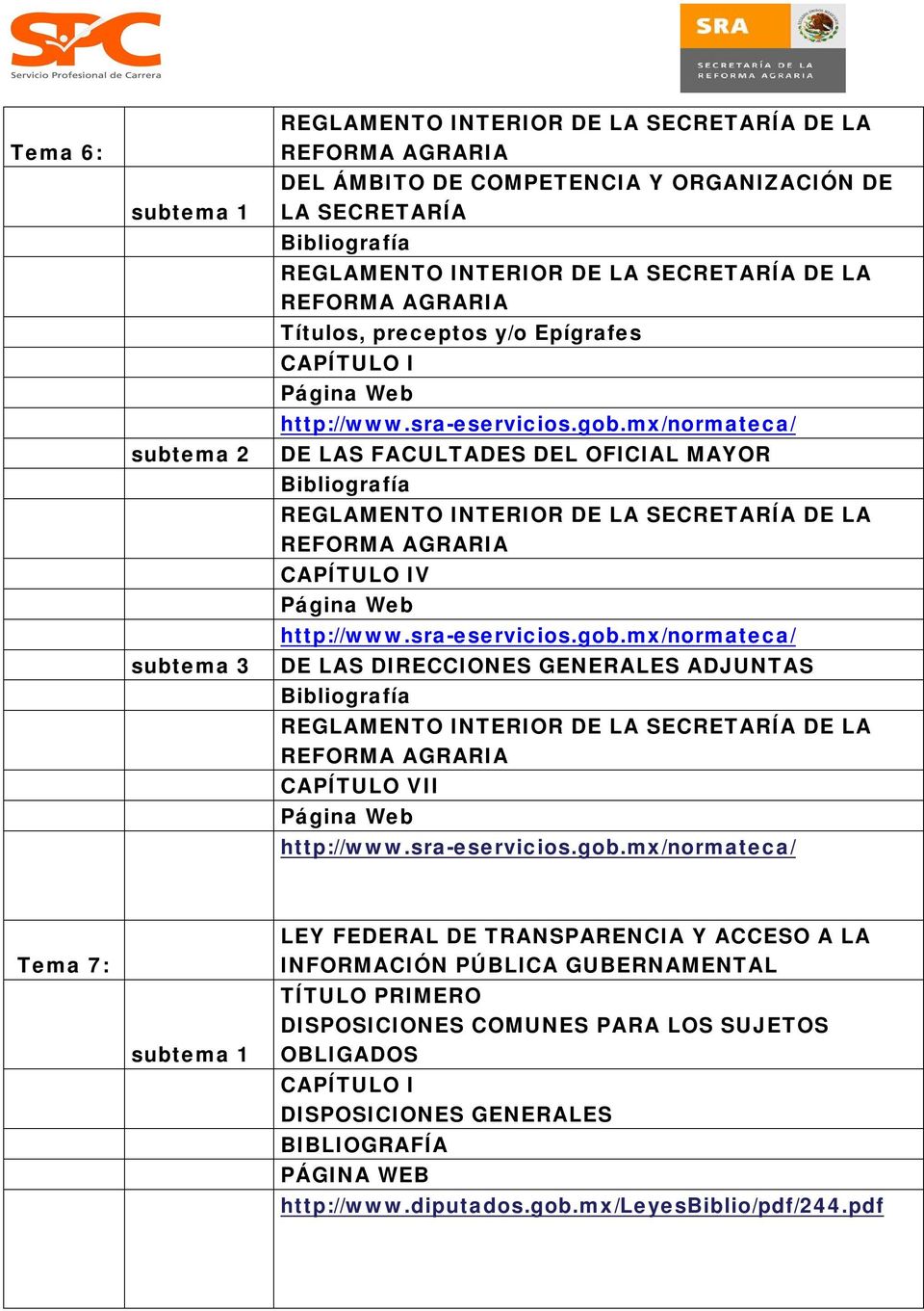 mx/normateca/ DE LAS DIRECCIONES GENERALES ADJUNTAS CAPÍTULO VII http://www.sra-eservicios.gob.