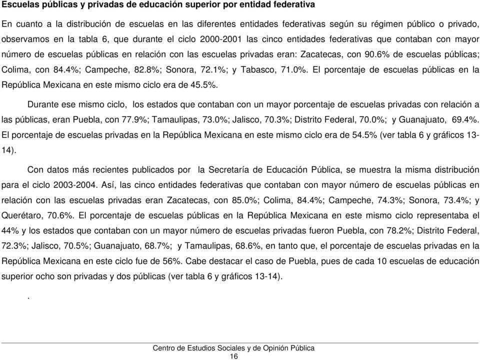 90.6% de escuelas públicas; Colima, con 84.4%; Campeche, 82.8%; Sonora, 72.1%; y Tabasco, 71.0%. El porcentaje de escuelas públicas en la República Mexicana en este mismo ciclo era de 45.5%.