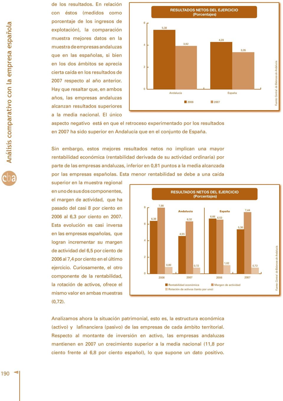 andaluzas que en las españolas, si bien en los dos ámbitos se aprecia 2 cierta caída en los resultados de 2007 respecto al año anterior.