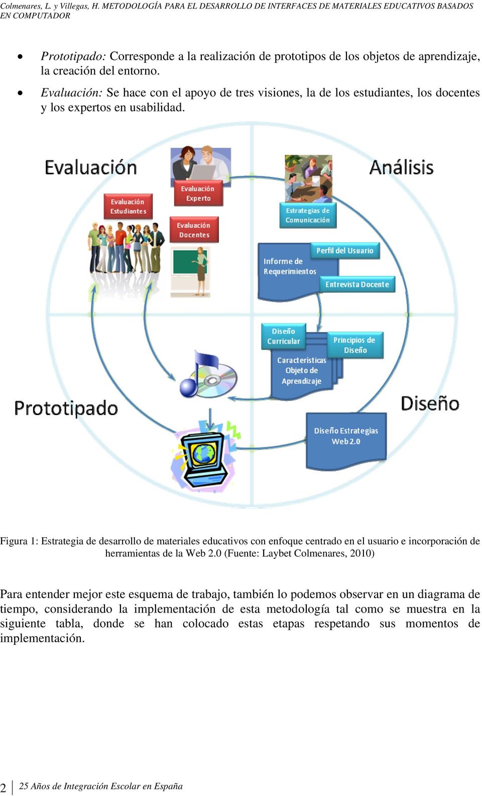 Figura 1: Estrategia de desarrollo de materiales educativos con enfoque centrado en el usuario e incorporación de herramientas de la Web 2.