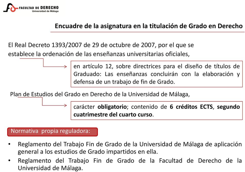 Plan de Estudios del Grado en Derecho de la Universidad de Málaga, Normativa propia reguladora: carácter obligatorio; contenido de 6 créditos ECTS, segundo cuatrimestre del cuarto curso.