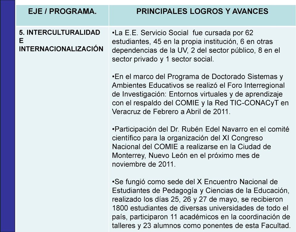 TIC-CONACyT en Veracruz de Febrero a Abril de 2011. Participación del Dr.