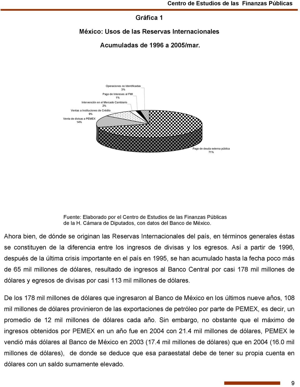 Fuente: Elaborado por el Centro de Estudios de las Finanzas Públicas de la H. Cámara de Diputados, con datos del Banco de México.