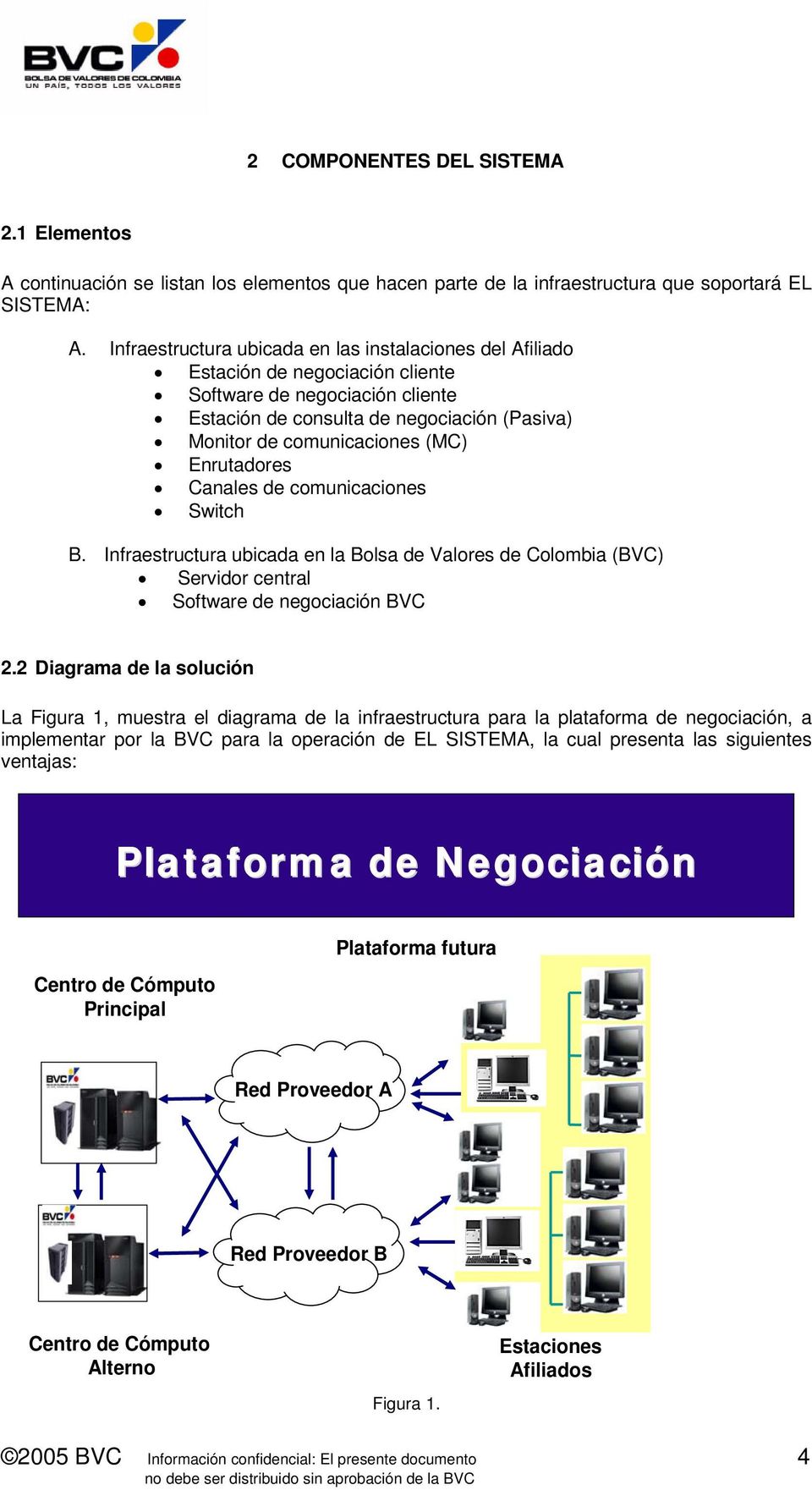 Enrutadores Canales de comunicaciones Switch B. Infraestructura ubicada en la Bolsa de Valores de Colombia (BVC) Servidor central Software de negociación BVC 2.