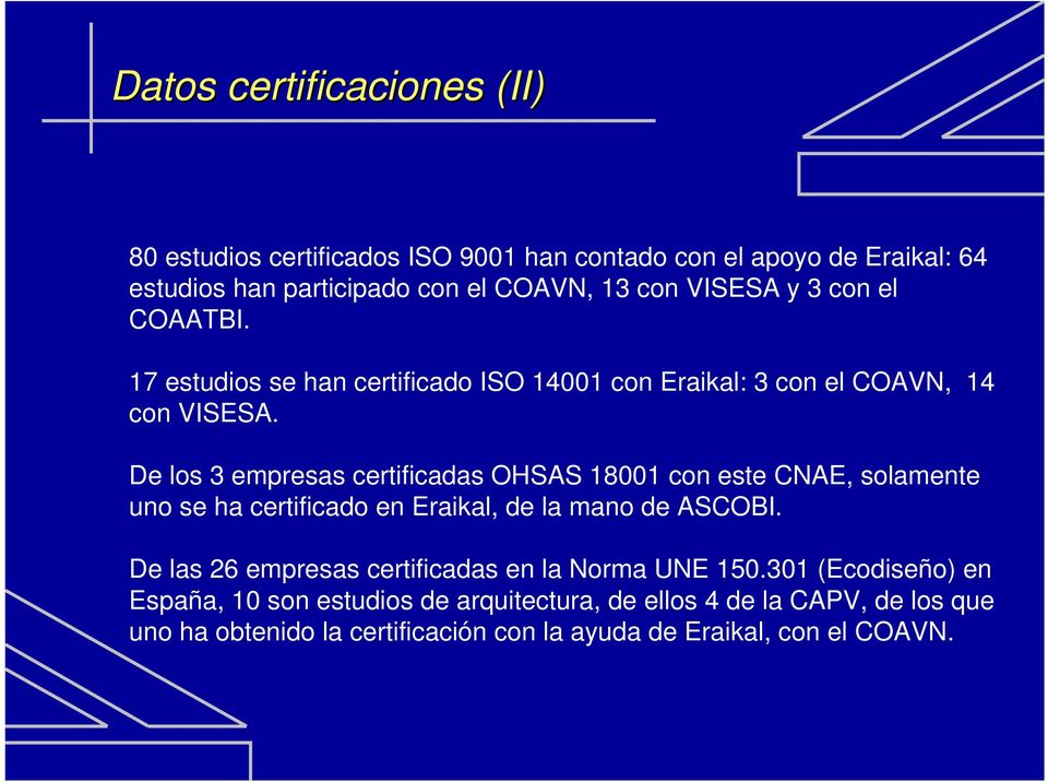 De los 3 empresas certificadas OHSAS 18001 con este CNAE, somente uno se ha certificado en Eraikal, de mano de ASCOBI.