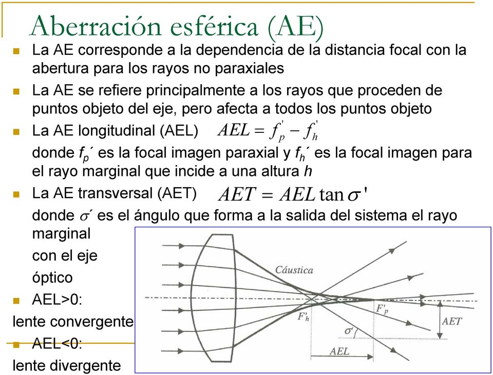focal imagen paraxial y f h es la focal imagen para el rayo marginal que incide a una altura h La AE transversal (AET) donde σ es el ángulo que