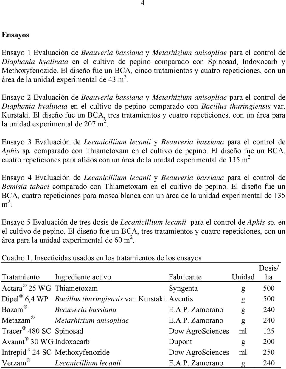 Ensayo 2 Evaluación de Beauveria bassiana y Metarhizium anisopliae para el control de Diaphania hyalinata en el cultivo de pepino comparado con Bacillus thuringiensis var. Kurstaki.