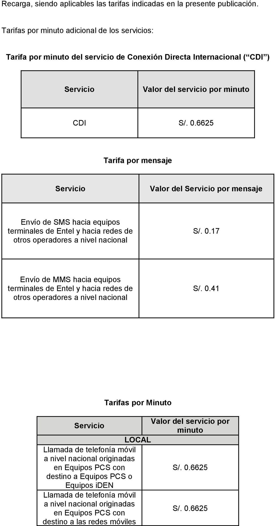 CDI Tarifa por mensaje Valor del por mensaje Envío de SMS hacia equipos terminales de Entel y hacia redes de otros operadores a nivel nacional S/. 0.