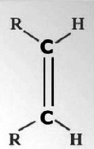 β- OXIDACIÓN de AG insaturados: Configuración cis β- OXIDACIÓN Configuración trans Cis Δ 2 enoil ~ CoA Isomerasas y Epimerasas POR CADA DOBLE ENLACE Trans Δ 2 enoil ~ CoA Se saltea la primea reacción