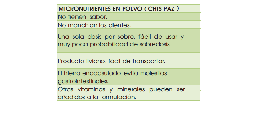2.5.2. MICRONUTRIENTES EN POLVO (CHIS PAZ) Son sobres individuales con una combinación de micronutrientes (hierro encapsulado, zinc, Vitamina A y C) que se añaden al alimento para prevenir las