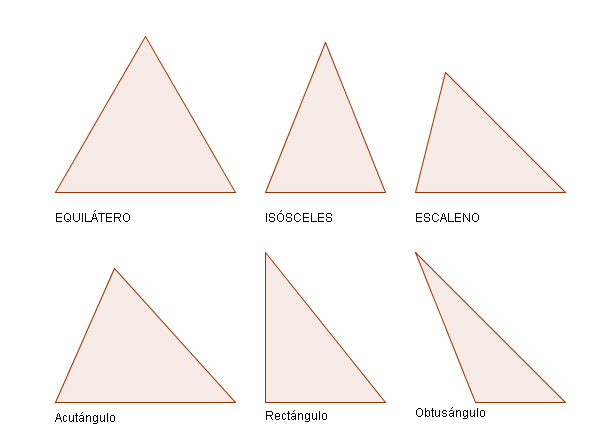 TRIÁNGULOS Y CUADRILÁTEROS. 1. Triángulos. Al polígono de tres lados se le llama triángulo.