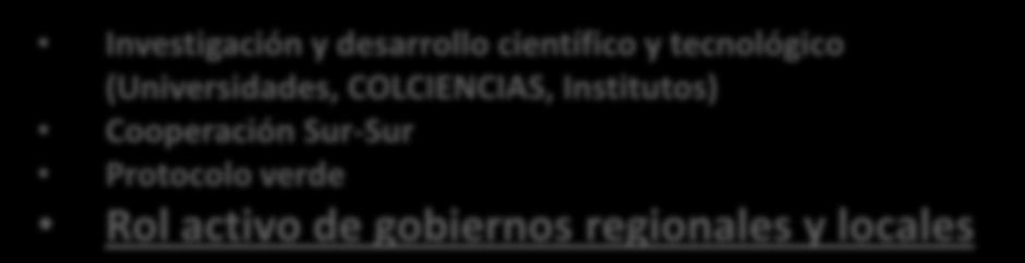 ELEMENTOS DE LA INDC DE COLOMBIA MITIGACIÓN Investigación y desarrollo científico y tecnológico (Universidades, COLCIENCIAS, Institutos) Cooperación Sur-Sur Protocolo verde Rol activo de gobiernos