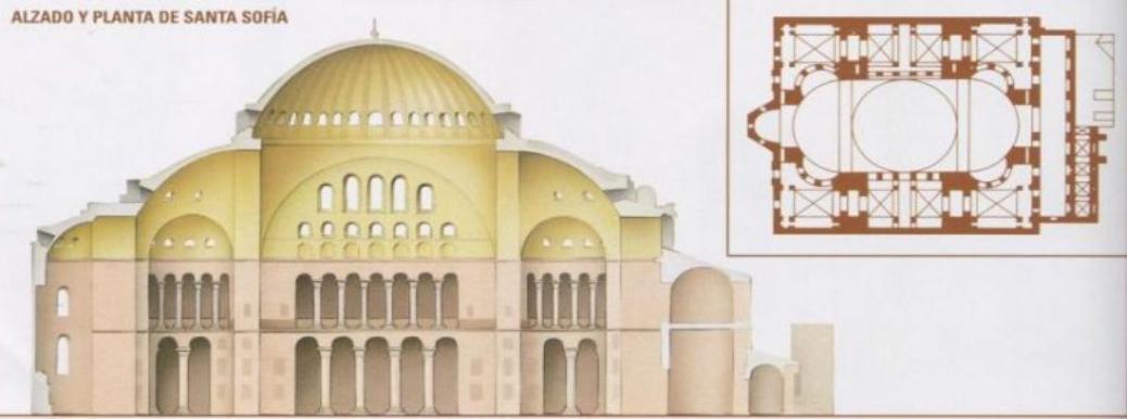 Iglesia Santa Sofía Constantinopla. Universidad Andrés Bello Historia del  arte y la arquitectura José Llano -Loyola - PDF Free Download