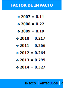 Factor de Impacto 2014 año base 2014 revistas en orden alfabético citas en 2014 para artículos publicados en título todos los años 2013 2012 2013+ 2012 2013 2012 2013+ 2012 factor de impacto citas