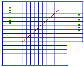 7.2.1 RUTA Nº1 DE EVALUACIÓN Figura 3. Disposición física malla de puesta a tierra Figura 4.