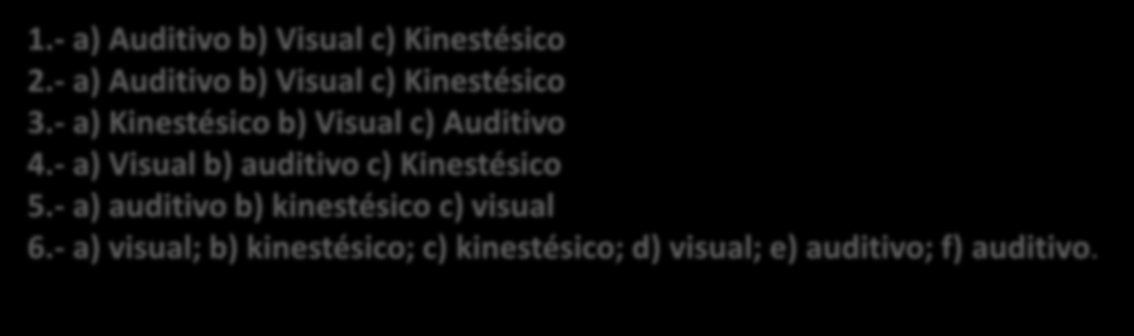 RESULTADOS Determina tu Estilo de acuerdo a las respuestas dadas 1.- a) Auditivo b) Visual c) Kinestésico 2.- a) Auditivo b) Visual c) Kinestésico 3.- a) Kinestésico b) Visual c) Auditivo 4.