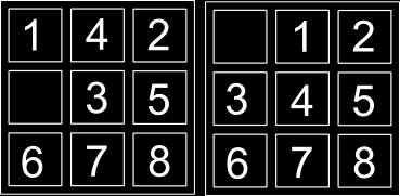 Ejercicio. 1. Plantear formalmente el problema del 8-puzzle 2.