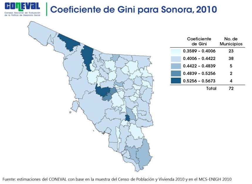 A nivel municipal para 2010 las estimaciones del Coeficiente de Gini arrojan los siguientes resultados: Los municipios con más desigualdad en la distribución del ingreso son: General Plutarco Elías