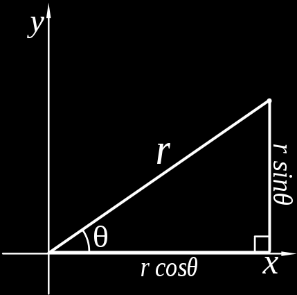 Coordenadas Polares a cartesianas: x =r cos θ y=r sin θ Cartesianas a