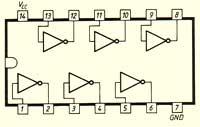 El símbolo algebraico utilizado para el complemento es una barra sobra el símbolo de la variable binaria.