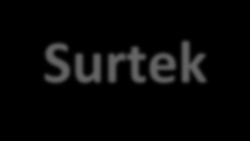 Surtek Para mayor información de los productos favor de consultar a su vendedor o contactarse al número (449) 149 2300 ext.