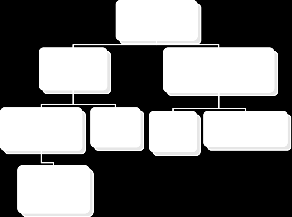 El flujograma de selección de los pacientes esta descrito en la figura 1. Figura 1.