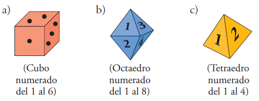 6. Nos fijamos en la cifra en la que termina el premio gordo de la lotería. a) Describe el espacio muestral. b) Describe los sucesos: A = Menor que 4 B = Número impar C = Mayor que 5 7.