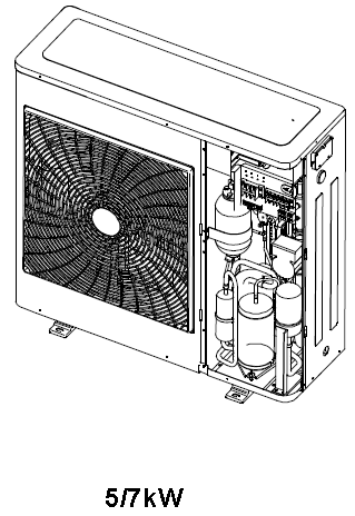 e) Conexión eléctrica Los sistemas de refrigeración Mini Chiller vienen de fábrica ya cableados pero necesitan la instalación de un interruptor térmico de corte omnipolar, un interruptor de red con