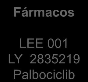 Fármacos LEE 001 LY 2835219