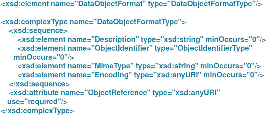 XADES-BES : PROPIEDADES FIRMADAS (5) Indicador del tipo de objeto de datos El atributo ObjectReference identifica al objeto de datos cuyo tipo y codificación se proporcionan.