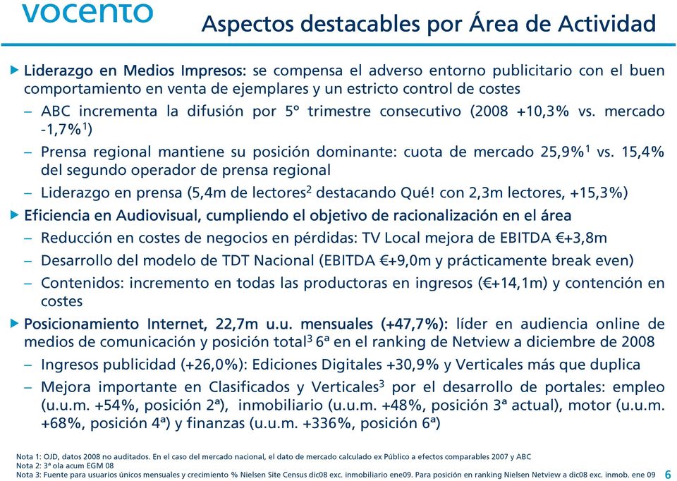 15,4% del segundo operador de prensa regional Liderazgo en prensa (5,4m de lectores 2 destacando Qué!