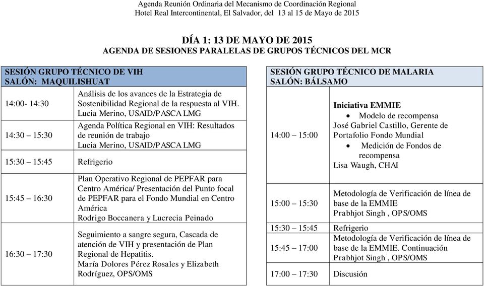 Lucia Merino, USAID/PASCA LMG Agenda Política Regional en VIH: Resultados 14:30 15:30 de reunión de trabajo Lucia Merino, USAID/PASCA LMG 15:30 15:45 Refrigerio 15:45 16:30 16:30 17:30 Plan Operativo