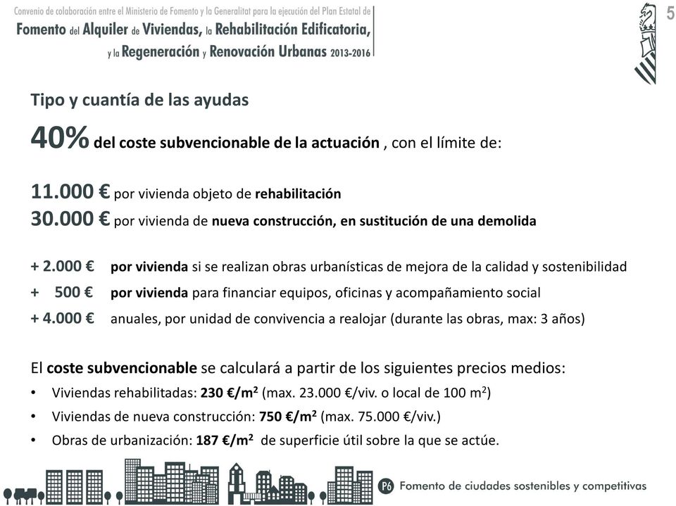 000 por vivienda si se realizan obras urbanísticas de mejora de la calidad y sostenibilidad + 500 por vivienda para financiar equipos, oficinas y acompañamiento social + 4.