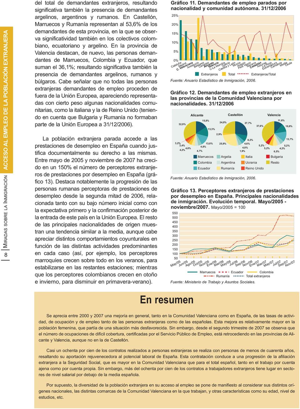 En Castellón, Marruecos y Rumanía representan al 53,6% de los demandantes de esta provincia, en la que se observa significatividad también en los colectivos colombiano, ecuatoriano y argelino.