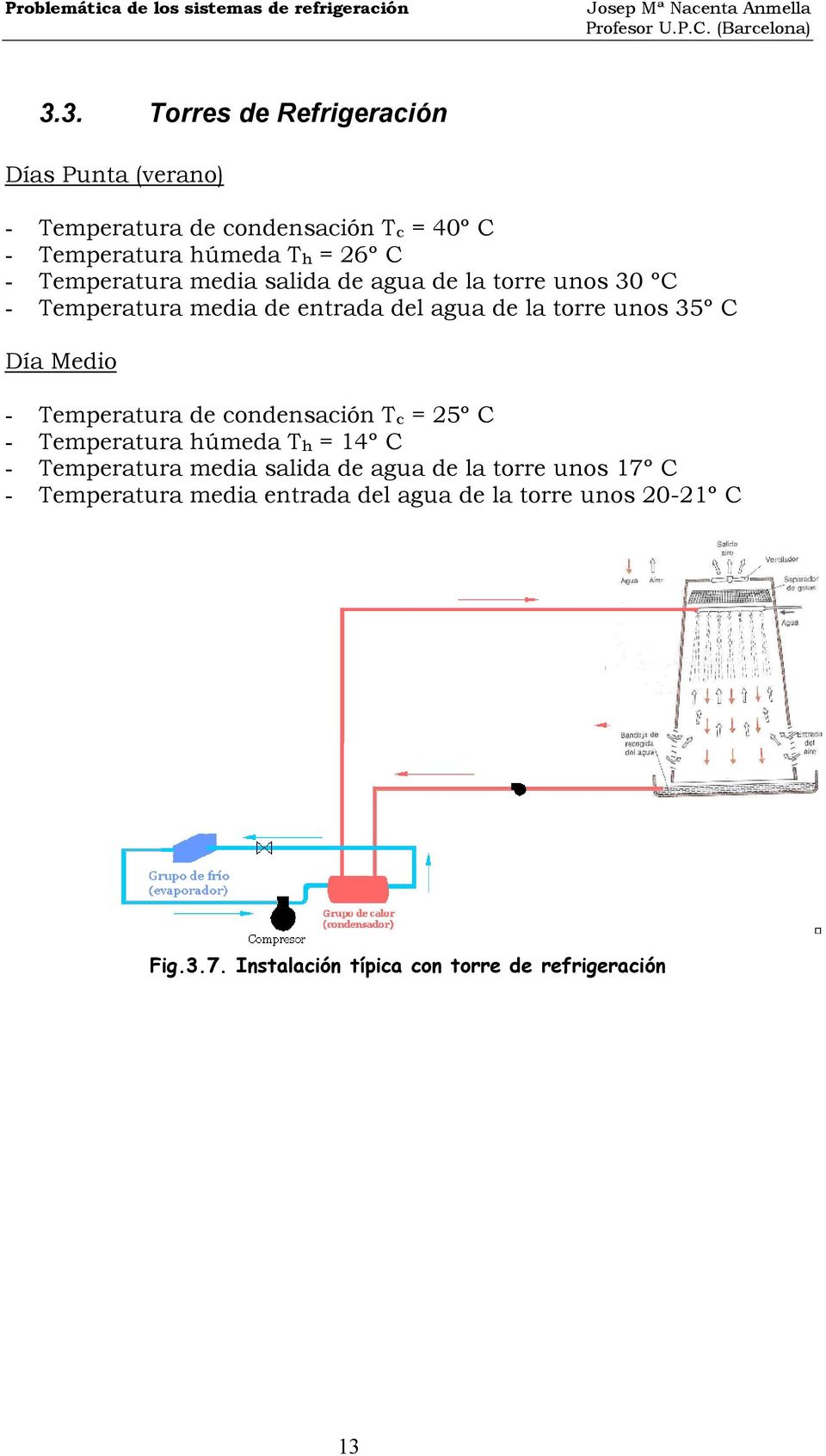 Medio - Temperatura de condensación Tc = 25º C - Temperatura húmeda Th = 14º C - Temperatura media salida de agua de la torre