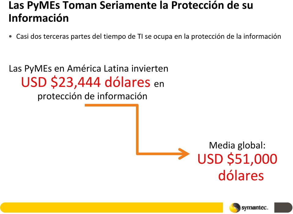 la información Las PyMEs en América Latina invierten USD $23,444