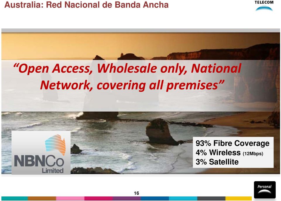 Network, covering all premises 93% Fibre