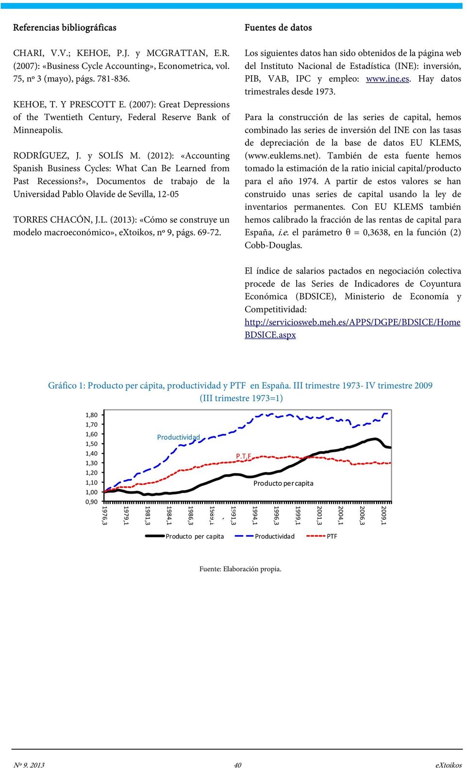 », Documenos de rabajo de la Universidad Pablo Olavide de Sevilla, 12-05 TORRES CHACÓN, J.L. (2013): «Cómo se consruye un modelo macroeconómico», exoikos, nº 9, págs. 69-72.