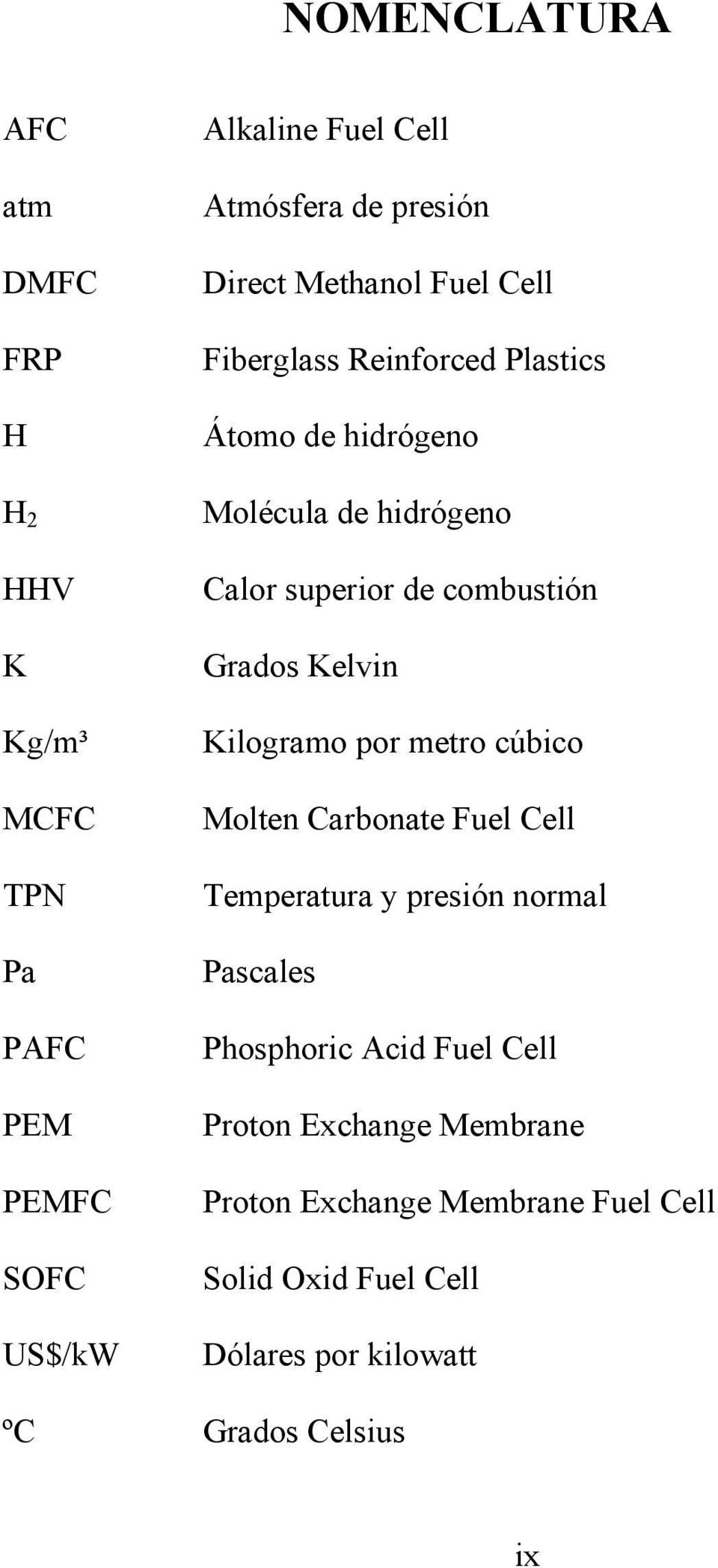 Grados Kelvin Kilogramo por metro cúbico Molten Carbonate Fuel Cell Temperatura y presión normal Pascales Phosphoric Acid Fuel