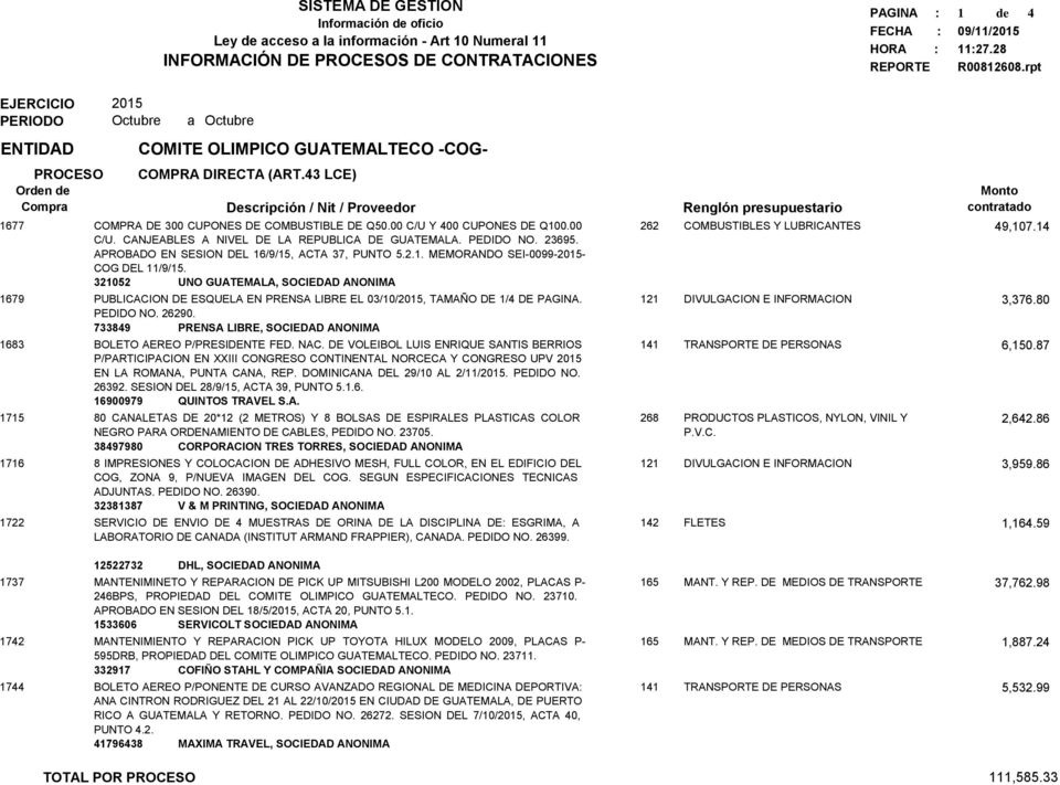 Y 400 CUPONES DE Q100.00 C/U. CANJEABLES A NIVEL DE LA REPUBLICA DE GUATEMALA. PEDIDO NO. 23695. APROBADO EN SESION DEL 16/9/15, ACTA 37, PUNTO 5.2.1. MEMORANDO SEI-0099-2015- COG DEL 11/9/15.