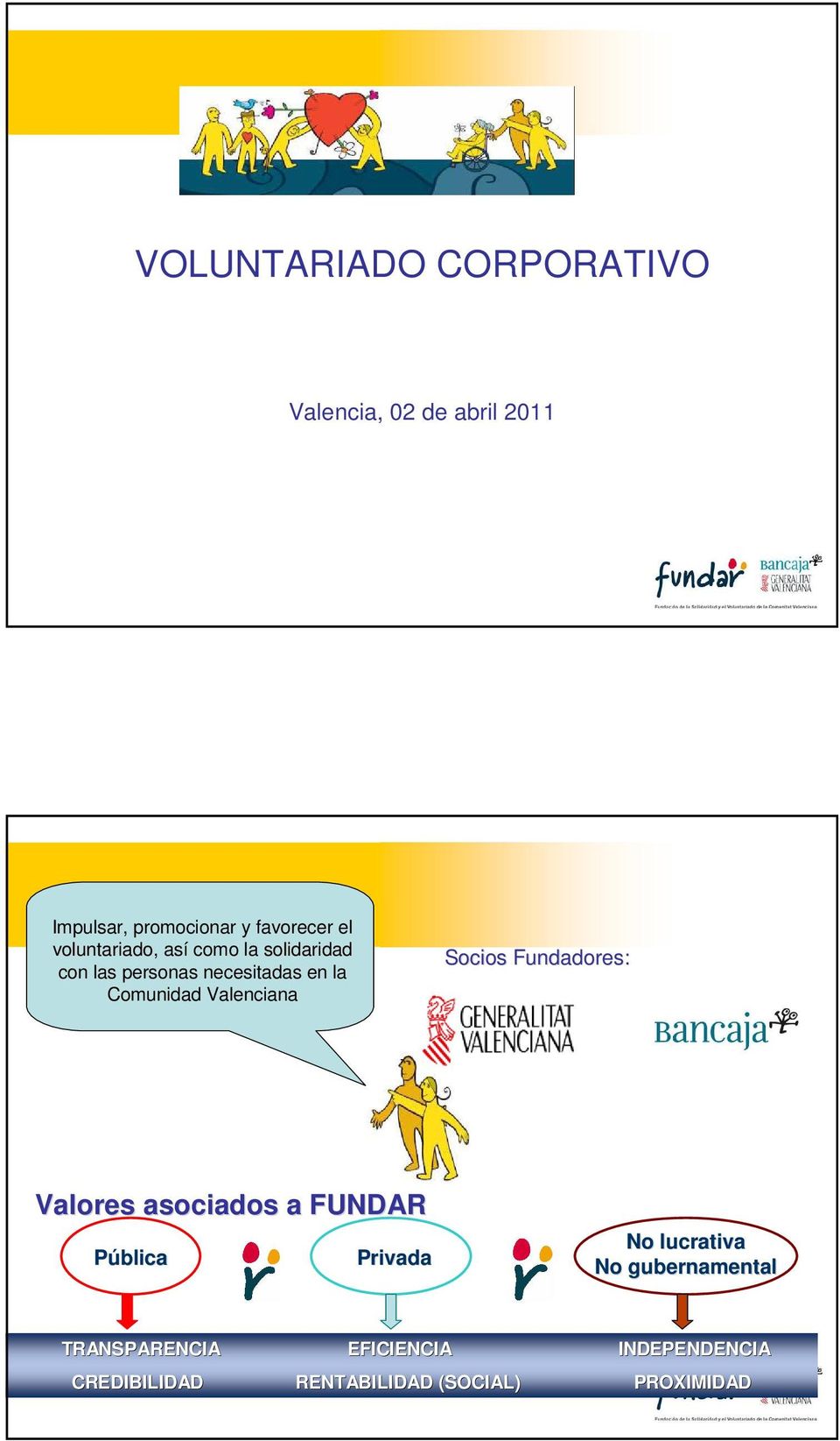 Valenciana Socios Fundadores: Valores asociados a FUNDAR Pública Privada No lucrativa No