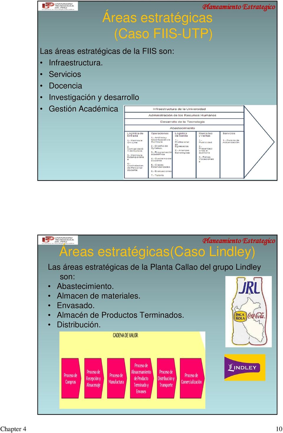 Lindley) Las áreas estratégicas de la Planta Callao del grupo Lindley son: Abastecimiento.