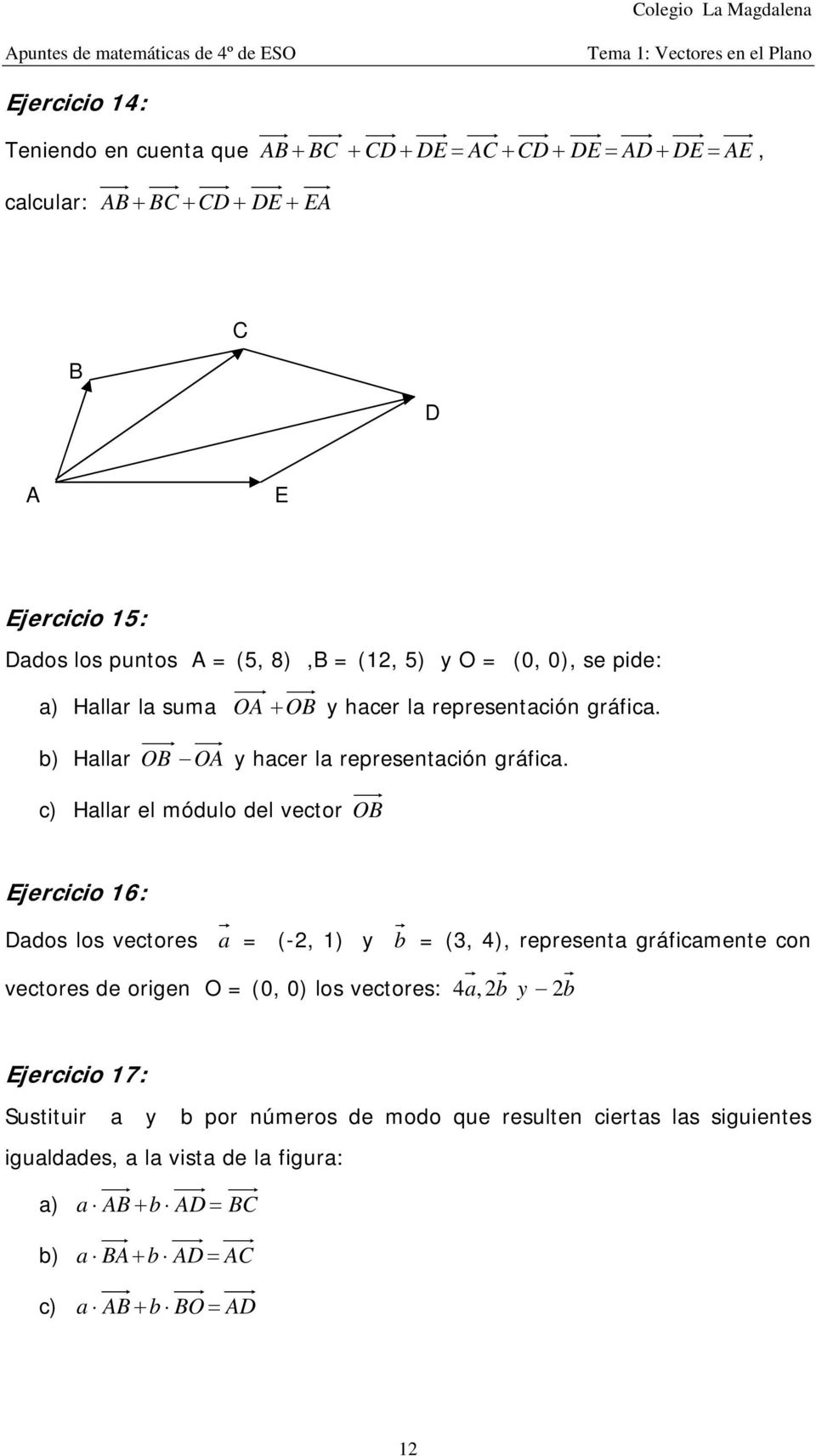 c) Hallar el módulo del vector OB Ejercicio 6: Dados los vectores a = (-, ) y b = (3, 4), represeta gráficamete co vectores de orige O = (0, 0) los vectores: 4a, b y b