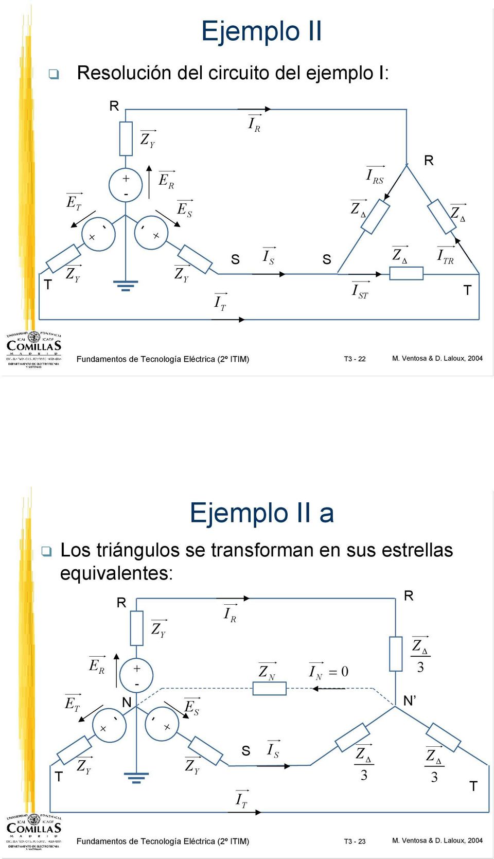 Laloux, 2004 Ejmplo II a Los triángulos s transforman n sus strllas