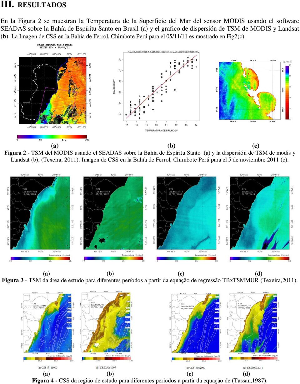 (a) (b) (c) Figura 2 - TSM del MODIS usando el SEADAS sobre la Bahía de Espíritu Santo (a) y la dispersión de TSM de modis y Landsat (b), (Texeira, 2011).