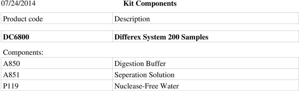 Description Differex System 200 Samples